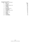 Mannschafts-Wertung_17.pdf