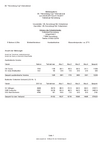 Meldeergebnis_17_Samstag.pdf