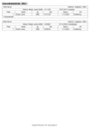 Bestenliste_2021_Langbahn_weiblich.pdf