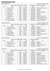 Bestenliste_2018_Langbahn_maennlich.pdf