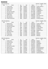 Bestenliste_maennlich_Langbahn.pdf