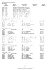 Meldeergebnis_17_Sonntag.pdf