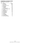 Abs3_Zwischenstand.pdf