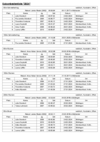 Saisonbestenliste_2024_weiblich_Kurzbahn.pdf