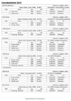 Bestenliste_2019_Langbahn_maennlich.pdf