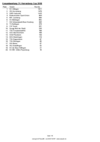 Gesamtwertung.pdf
