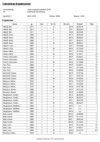 Teilnehmer-Ergebnisliste.pdf