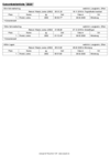 Bestenliste_2020_Langbahn_weiblich.pdf