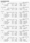 Saisonbestenliste_2022_weiblich_Langbahn.pdf